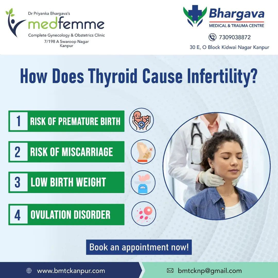 Dr. Priyanka Bhargava discussing thyroid-related fertility issues at Medfemme Kanpur.